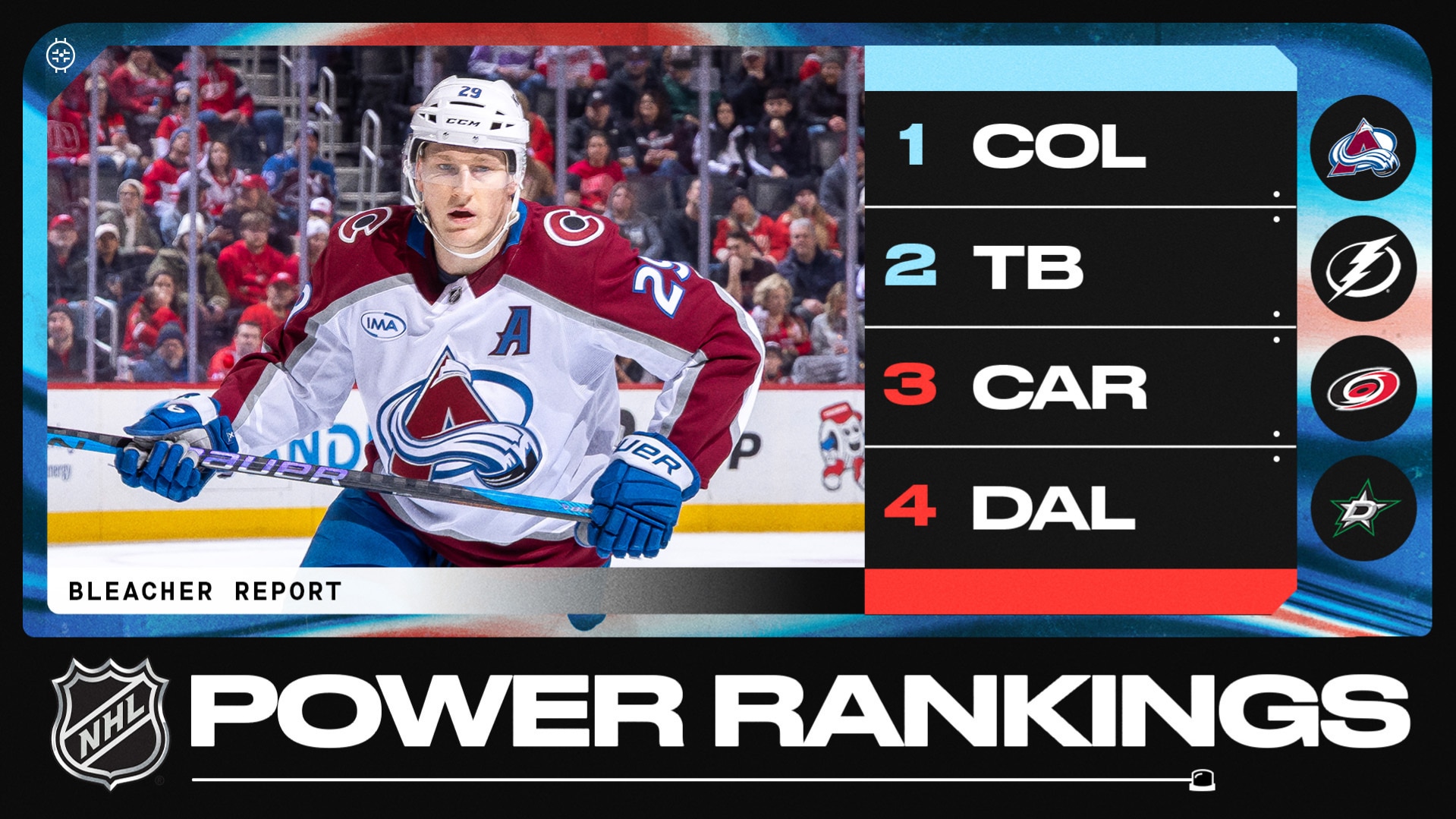 Complete Rankings at Olympic Break 📊
